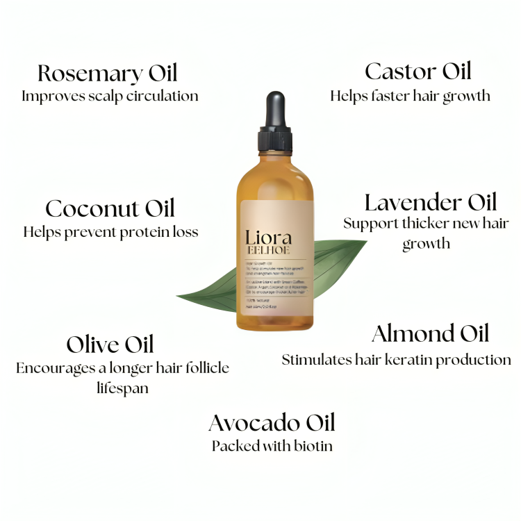 Liora Eelhoe Natural Hair Growth Oil