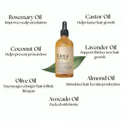 Liora Eelhoe Natural Hair Growth Oil